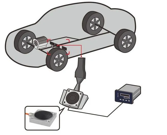 Cello di carico del pedale Produttore Sensore di forza e cella di carico per rilevare la forza di frenata del freno dell'auto 0