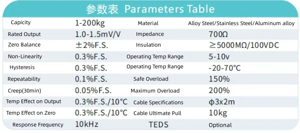 Ruijia RLD001 Acciaio inossidabile Pedale del freno del veicolo Sensore della forza della cella di carico 100kg 200kg Per il rilevamento della forza di frenata dei veicoli 1