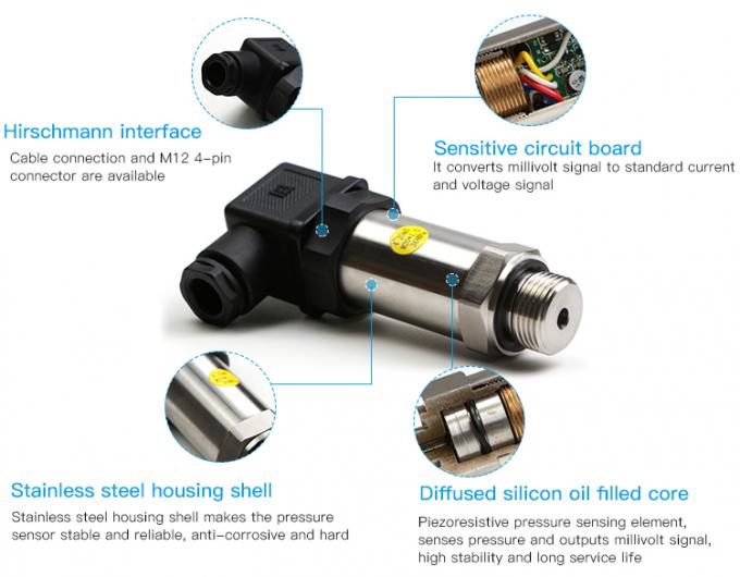 Distanza di pressione 0-600 bar Sensore di pressione diffuso di olio di silicio RPT202 con uscita da 0,5 a 4,5 V e certificazione CE RoHS 1