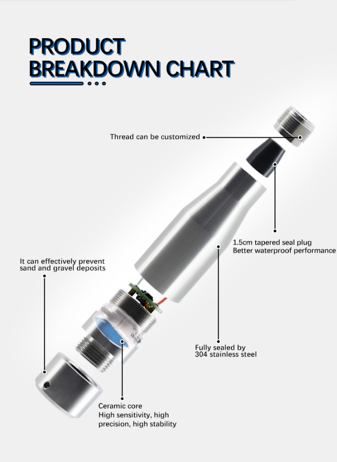 4-20mA Sensore sommergibile del livello dell'acqua per la misurazione del livello dell'acqua e dell'olio Temperatura di lavoro -20-80C Interfaccia RS485 IIC 1